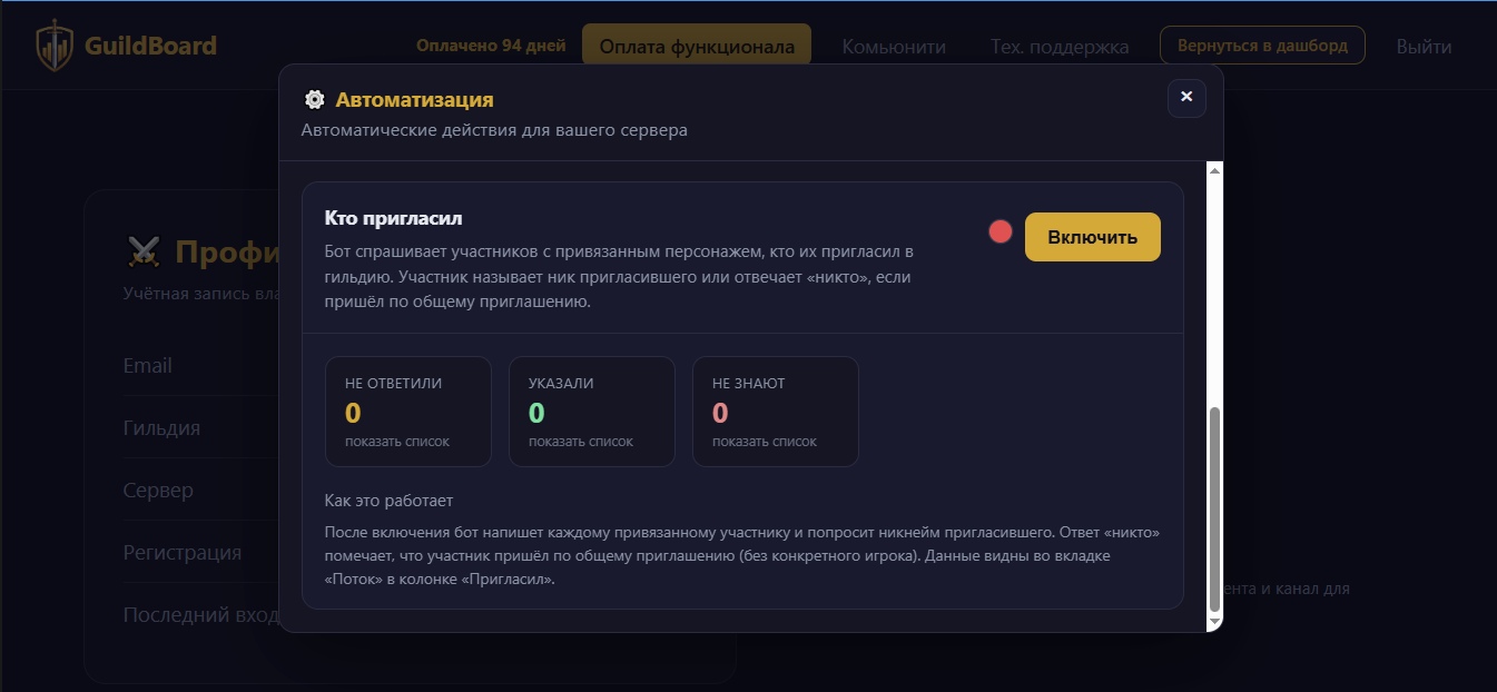 Кто пригласил